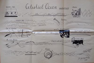 Celestial Ocean