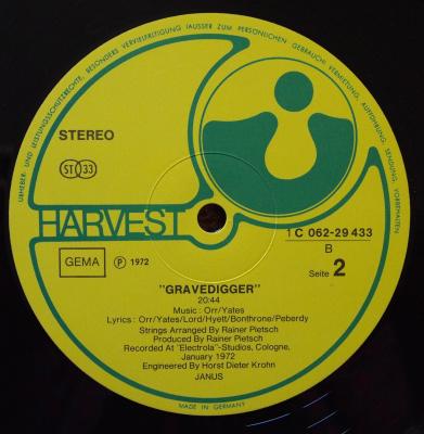 Gavedigger